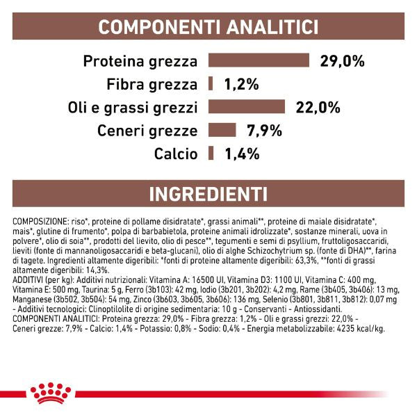 royal canin veterinary diet gastrointestinal puppy canine immagine9
