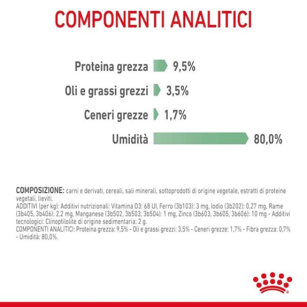 royal canin digest care in salsa immagine8