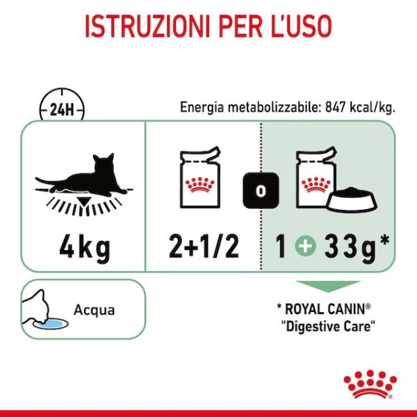 royal canin digest care in salsa immagine7