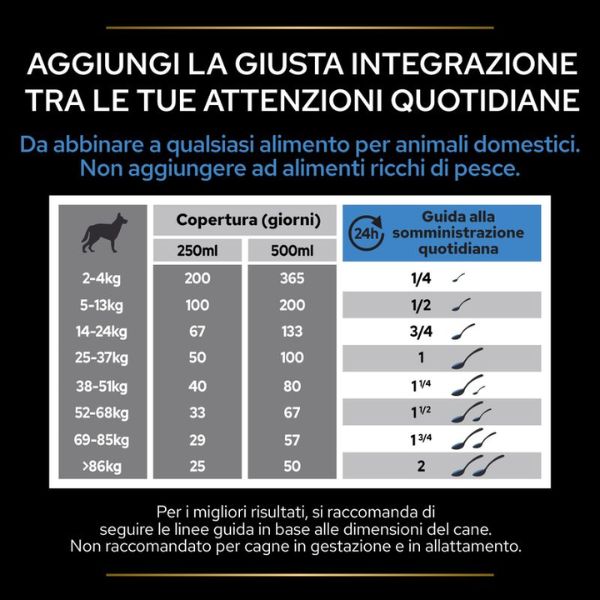 purina pro plan veterinary diets supplement relax plus integratore per cani immagine8