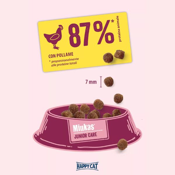 happy cat minkas junior care pollo e yucca immagine3