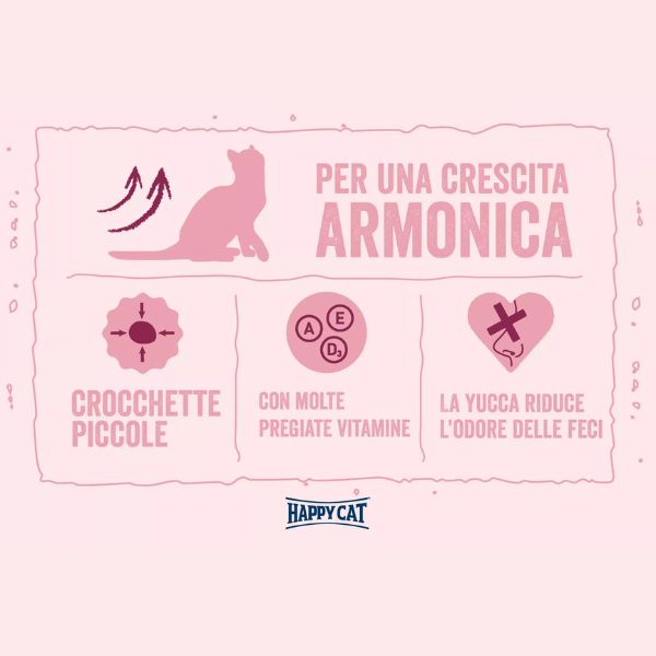 happy cat minkas junior care pollo e yucca immagine4