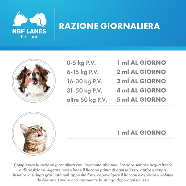 gastrovom gel gastroprotettore per cani e gatti nbf lanes immagine6