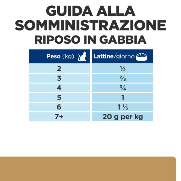 hill's prescription diet a/d urgent care 200 gr immagine7