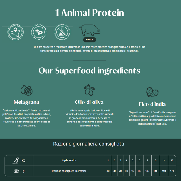 naxos monoprotein dog adult mini maiale e melagrana immagine3