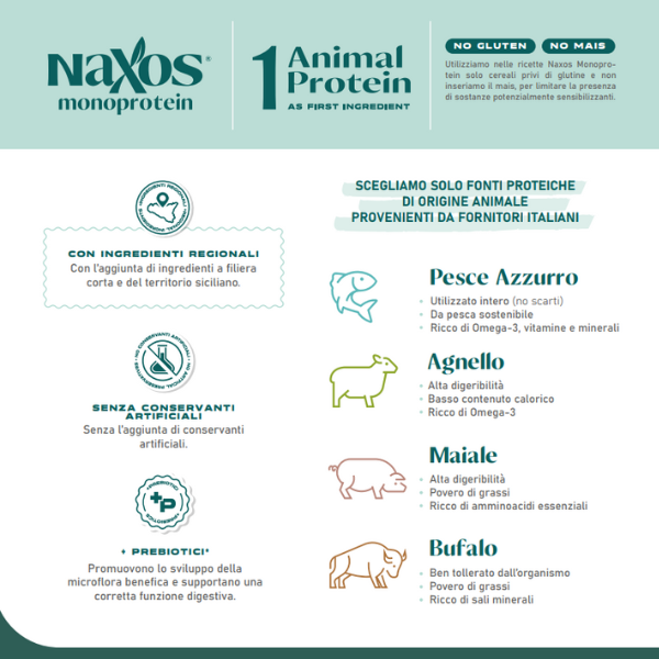 naxos monoprotein dog adult mini pesce azzurro e agrumi di sicilia immagine6