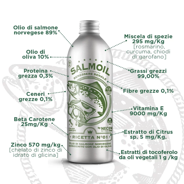 salmoil olio di salmone per cani e gatti benessere renale immagine4