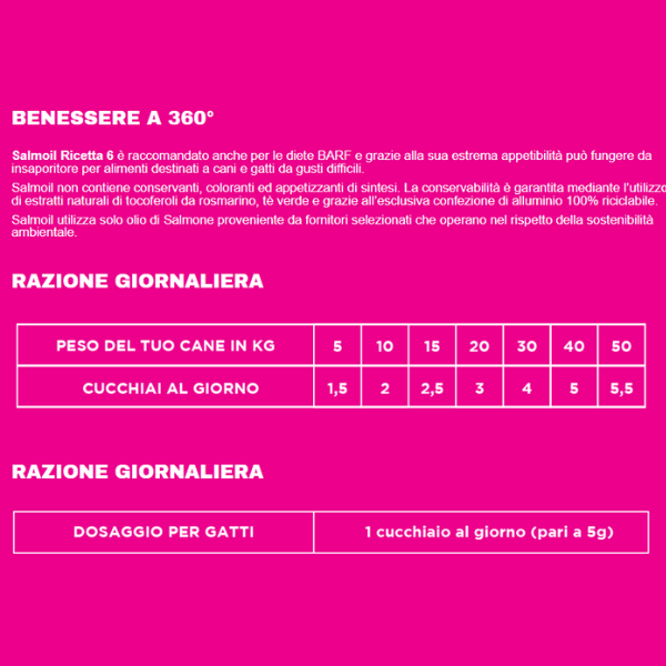 salmoil olio di salmone per cani e gatti benessere articolare immagine6
