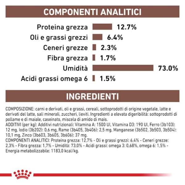 royal canin veterinary diet recovery cats/dogs immagine5