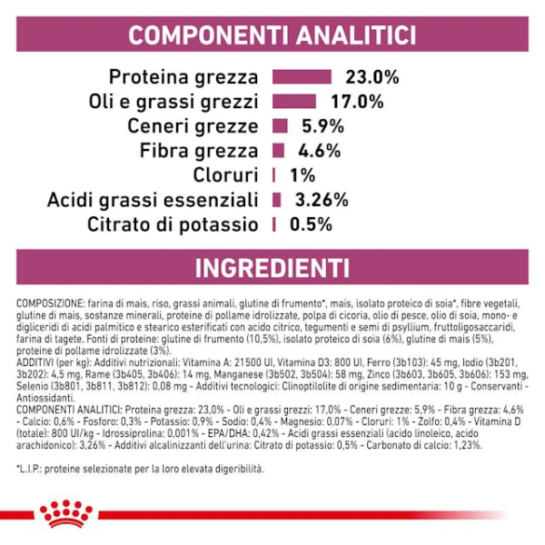 royal canin veterinary diet cat renal immagine6