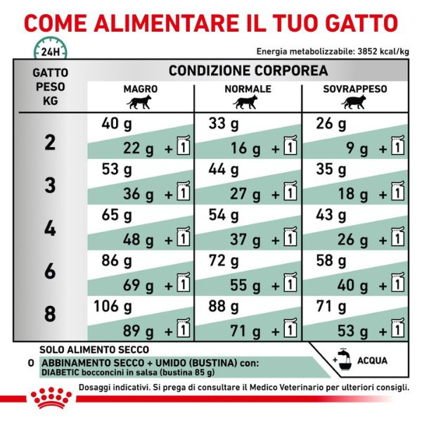royal canin veterinary diet diabetic cat immagine4
