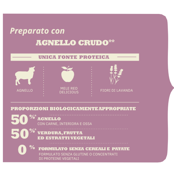 acana grass-fed lamb recipe grain free immagine3