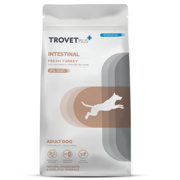 Trovet Plus+ All Breeds Dog Vet Diets Intestinal Tacchino fresco