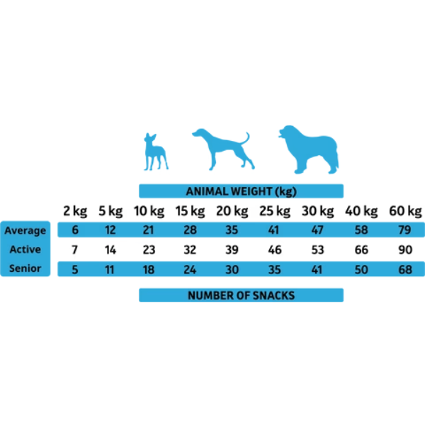 alpha spirit snack per cani grain free 50 gr immagine3