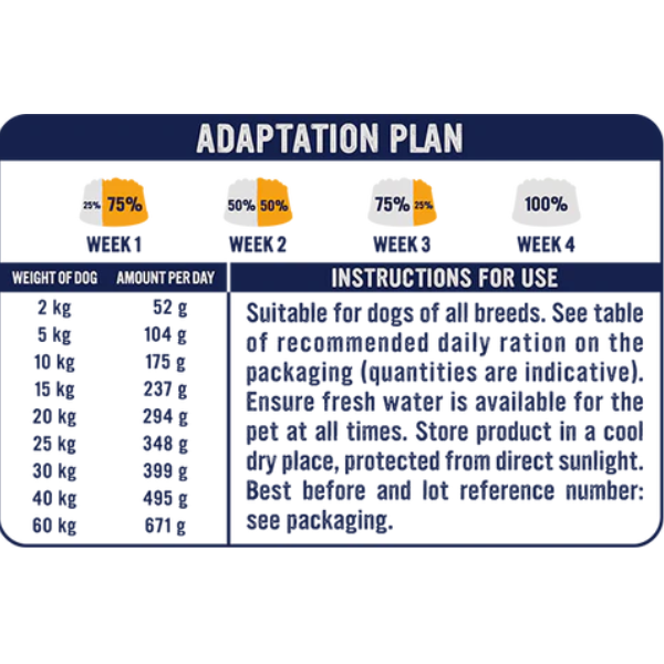 primal spirit by alpha spirit adult dog pressato a freddo maiale iberico con prosciutto immagine3