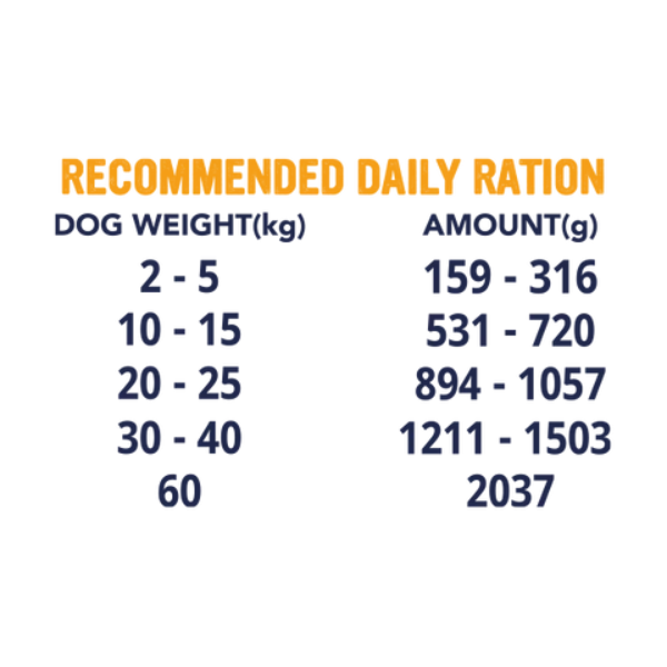 primal spirit by alpha spirit adult dog alimento umido completo 400 gr immagine3