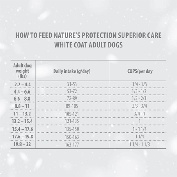 nature’s protection superior care adult small e mini white dogs grain free al pesce bianco immagine7