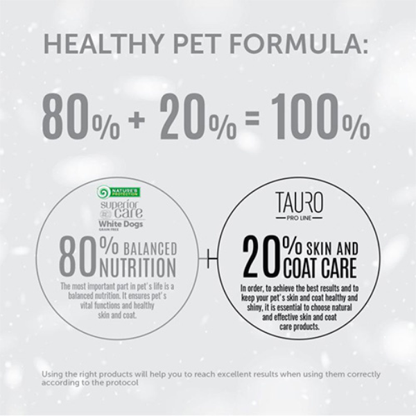 nature’s protection superior care dog adult all breeds dark coat grain free pollo immagine6