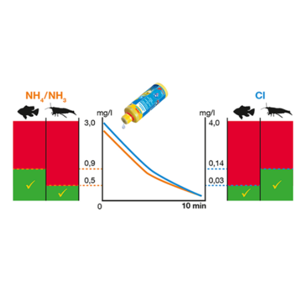 sera aquatan immagine2