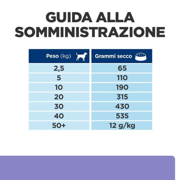 hill's prescription diet i/d low fat canine immagine7