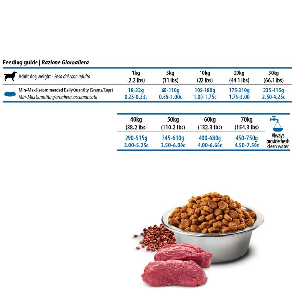 farmina n&d quinoa skin&coat adult medium/maxi cervo e cocco immagine2