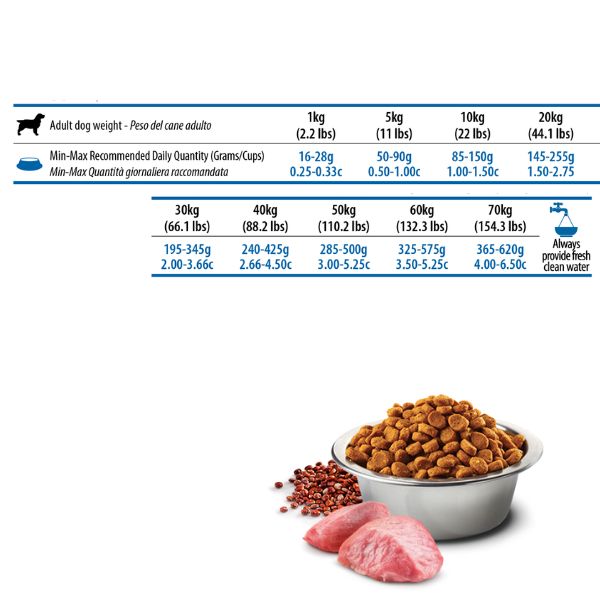 farmina n&d quinoa canine weight management adult medium/maxi agnello immagine2