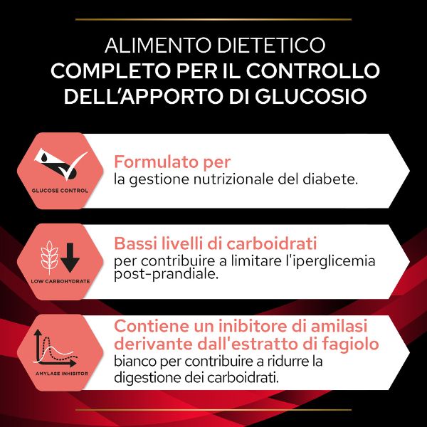 purina pro plan veterinary diets dm diabetes managements immagine4