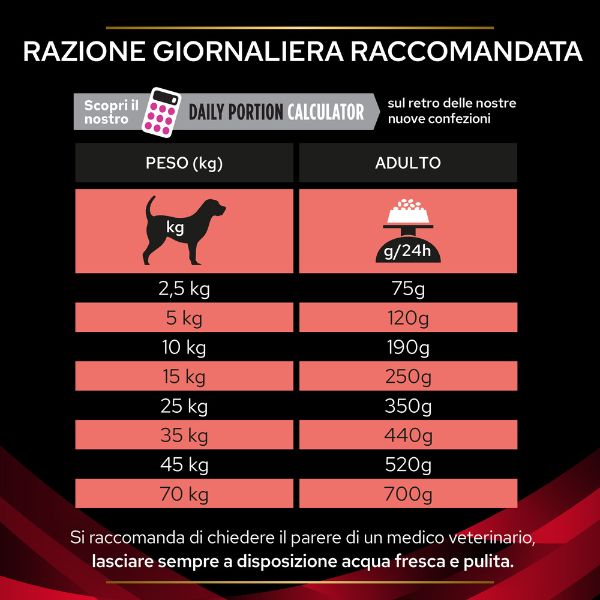 purina pro plan veterinary diets dm diabetes managements immagine6