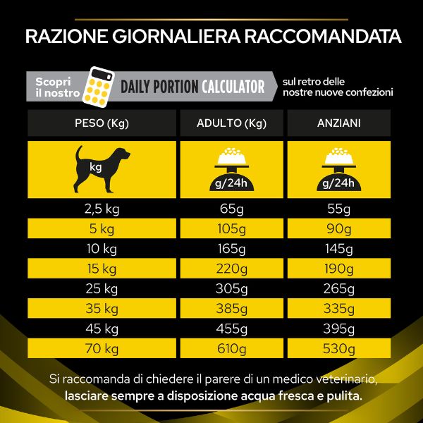 purina pro plan veterinary diets nc neurocare immagine5