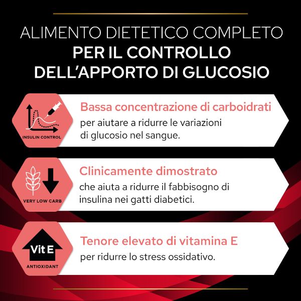 purina pro plan veterinary diets dm diabetes management immagine4