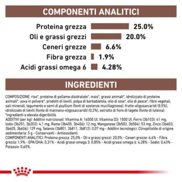 royal canin veterinary diet gastrointestinal canine immagine6