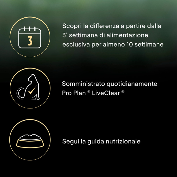 purina pro plan liveclear kitten crocchette gatto con tacchino immagine7