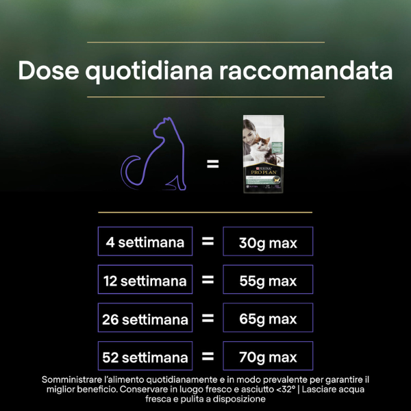 purina pro plan liveclear kitten crocchette gatto con tacchino immagine8