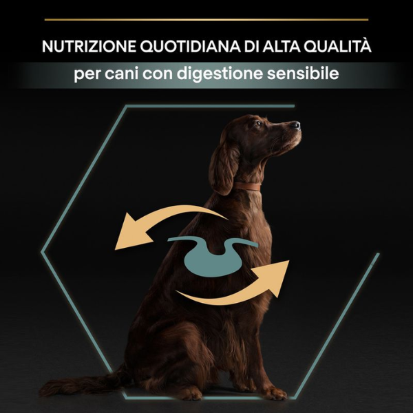 purina pro plan large adult athletic sensitive digestion agnello e riso immagine4