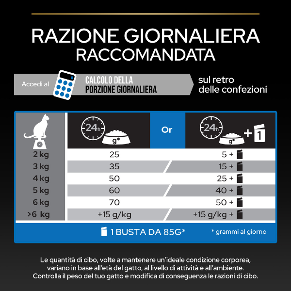 purina pro plan sterilised senior 7+ crocchette gatto sterilizzato con tacchino immagine7