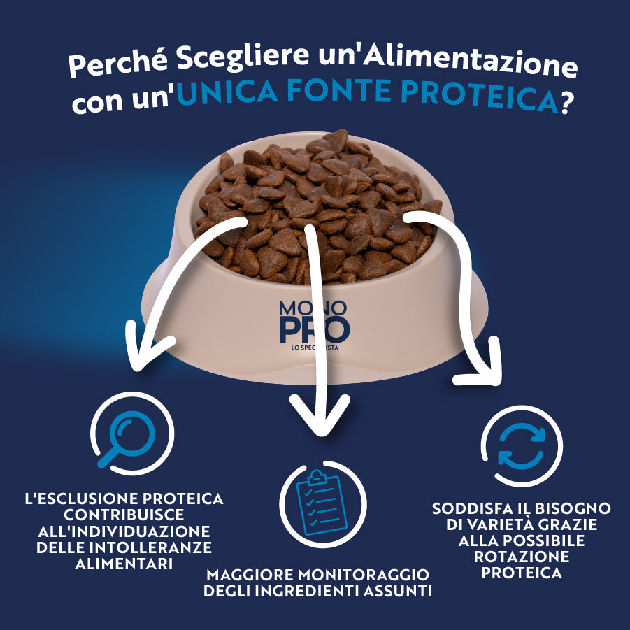 monopro lo specialista adult mini grain free pollo immagine6