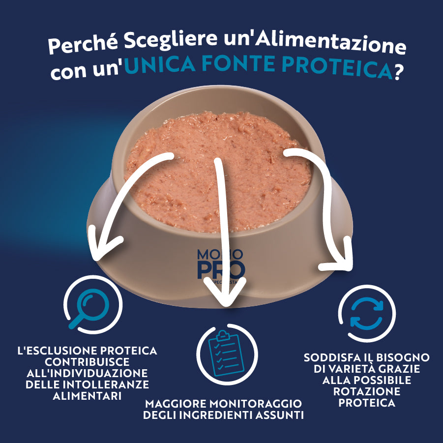 monopro lo specialista adult all breeds patè grain free 150 gr immagine4