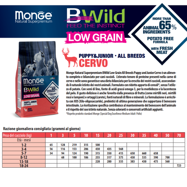 Monge BWild Low Grain Puppy & Junior All Breeds Cervo