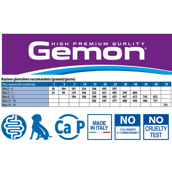 monge gemon puppy & junior all breeds con tonno e riso immagine3