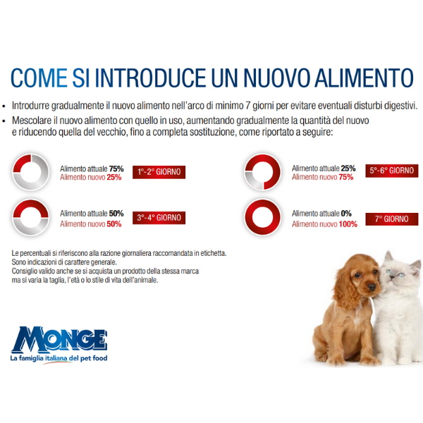 monge gemon puppy & junior all breeds con tonno e riso immagine4