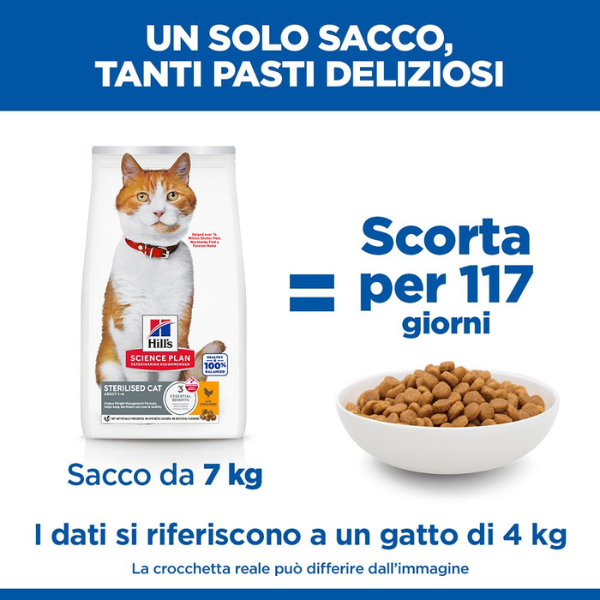 hill's science plan adult sterilised cat alimento per gatti al pollo immagine8
