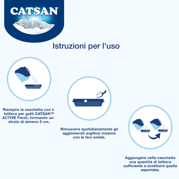 lettiera agglomerante con carbone attivo catsan active fresh immagine3